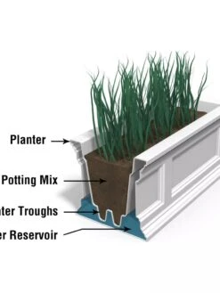 Fairfield Self-Watering Window Box, 4’ 13 Fairfield Self-Watering Window Box, 4’ -Green Leaf Tools & Supplies Sales Store 39345 16V tif
