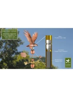 Freedom Eagle Copper Weathervane -Green Leaf Tools & Supplies Sales Store 8600277 02v