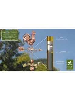 Bantam Rooster Copper Weathervane -Green Leaf Tools & Supplies Sales Store 8600280 03v