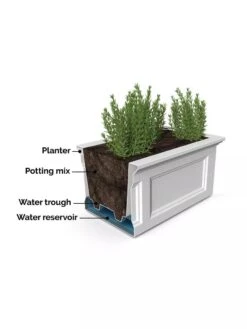 Fairfield Self-Watering Elevated Garden Bed -Green Leaf Tools & Supplies Sales Store 8613283 07V 3 4