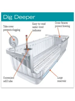 39" Self-Watering Window Box -Green Leaf Tools & Supplies Sales Store hiw 39 337